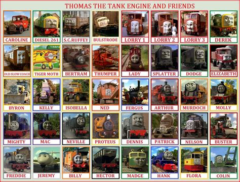 list of thomas and friends episodes